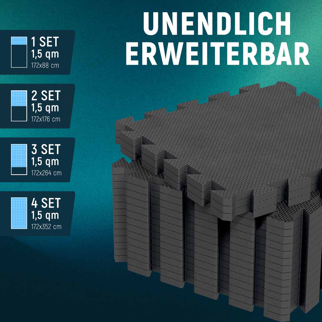 Unendlich erweiterbare Neolymp Puzzlematten, die in Sets von 1,5 qm erhältlich sind. Die Abmessungen für verschiedene Sets sind: 1 Set: 172x88 cm, 2 Sets: 172x176 cm, 3 Sets: 172x264 cm, 4 Sets: 172x352 cm. Ideal für die flexible Gestaltung von Fitnessräumen.