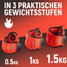 In drei praktischen Gewichtsstufen: Drei orangefarbene Neolymp-Gewichtsbandagen in den Gewichtsstufen 0,5 kg, 1 kg und 1,5 kg werden vor einem orangefarbenen Hintergrund dargestellt. Text auf dem Bild: In 3 praktischen Gewichtsstufen.