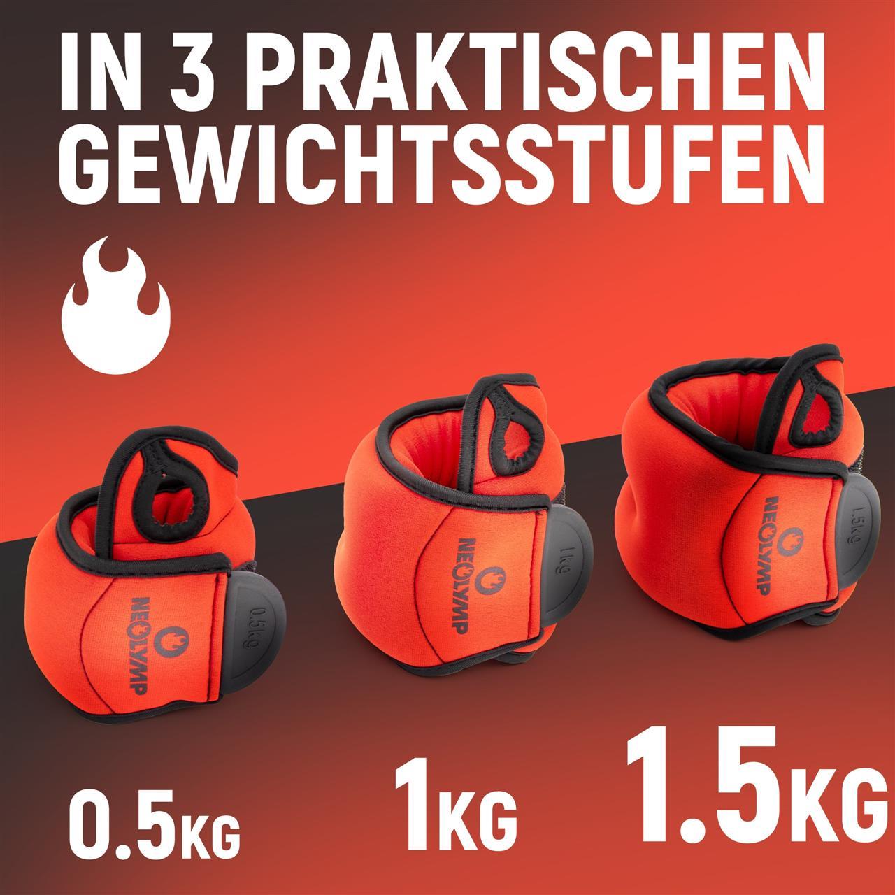 Rote Neolymp Handgelenkgewichte in drei verschiedenen Gewichtsstufen: 0,5 kg, 1 kg und 1,5 kg. Text: 'In 3 praktischen Gewichtsstufen'.